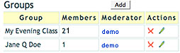 user groups
